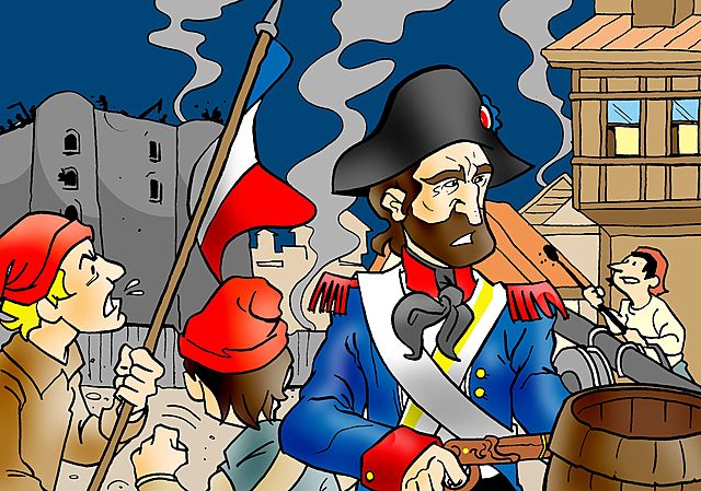 Revolución Francesa