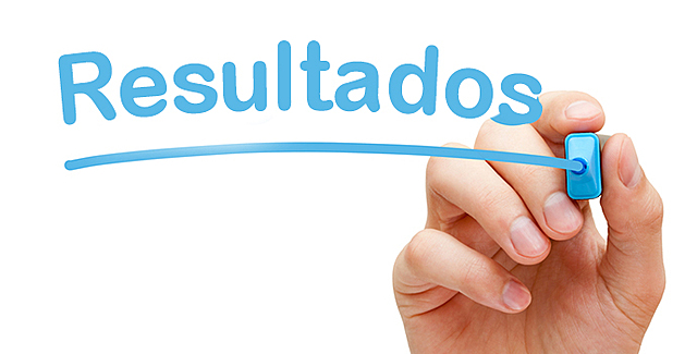 Los resultados permite: