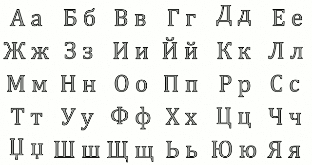 Alfabeto cirílico