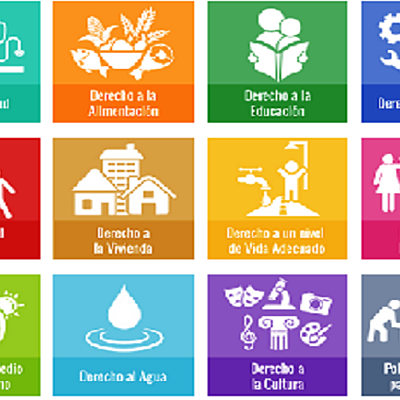 Timeline: La política social en sus diferentes etapas