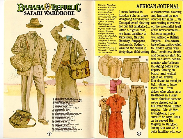 Ventas por catálogo, EEUU