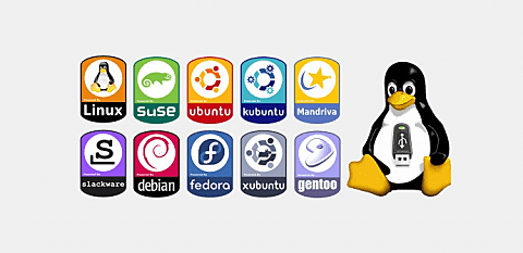 Linux en la Actualidad