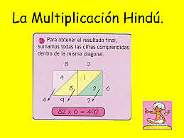 LA MULTIPLICACIÓN EN LOS HINDÚ