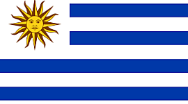 Timeline: Uruguay en el siglo XX