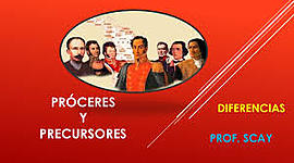 Timeline: Precursores y Próceres de la Independencia  del Perú