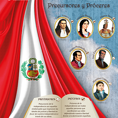 Timeline: Precursores y próceres de la independencia.