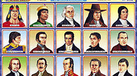 Timeline: Precursores y Próceres de la Independencia