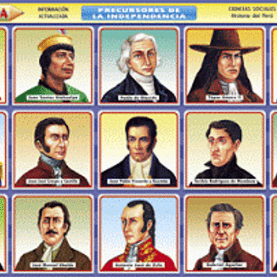 Timeline: PRÓCERES Y PRECURSORES DE LA INDEPENDENCIA DEL PERÚ