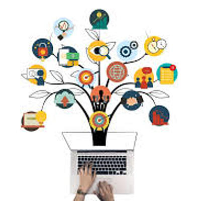 Timeline: HISTORIA DE LA PUBLICIDAD