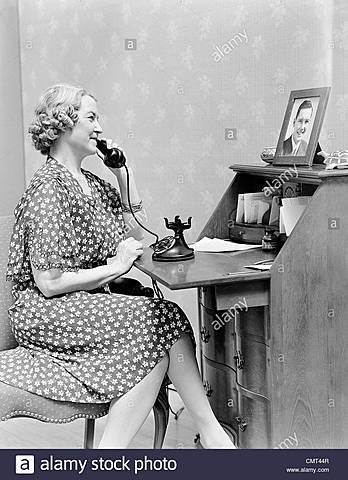 Popularidad del Branding Telefónico.