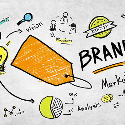 Timeline: Evolucion de la Gerencia de Marca  (Realizado por Alejandra Galvez)