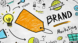 Timeline: Evolucion de la Gerencia de Marca  (Realizado por Alejandra Galvez)