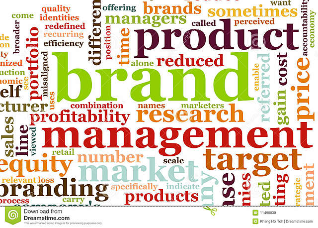 El termino anglosajón “brand”.