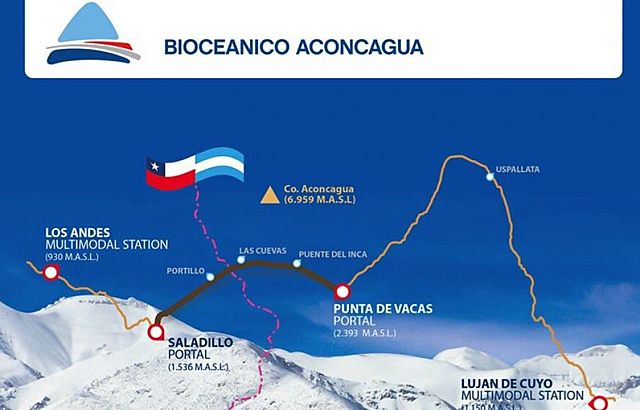 Tratado internacional por legislacion de Chile y Argentina.