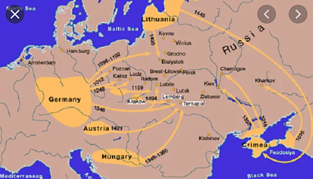 Llegada de los judios a Ahkenaz