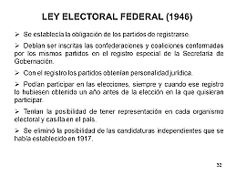Ley Federal electoral.