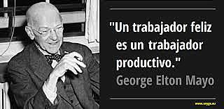 Relaciones Humanas. Estudios Hawthorne