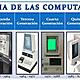 Avance del computaodr