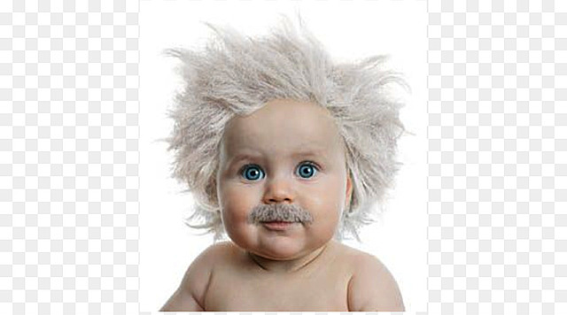 Cuándo nació Albert Einstein