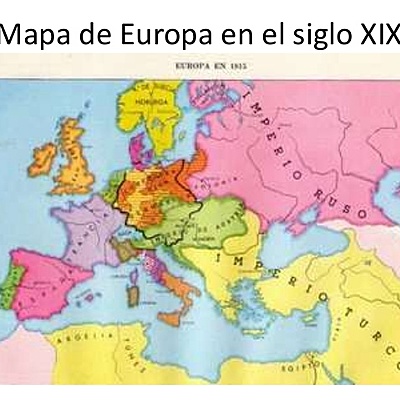 Timeline: Europa en el siglo XX