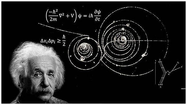 Albert Einstein crea la teoría de la relatividad