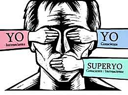 PSICOLOGÍA DEL YO