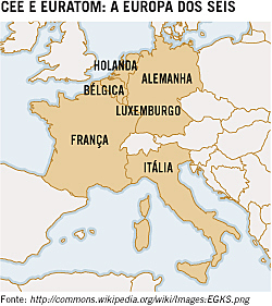 Comunidade Europeia do Carvão e do Aço