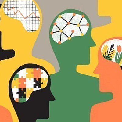 Timeline: Teorías de la Personalidad