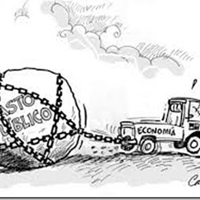 Timeline:  1940-1970 PERIODO DEL ESTADO BENEFACTOR