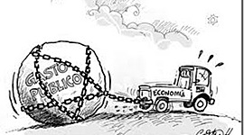 Timeline:  1940-1970 PERIODO DEL ESTADO BENEFACTOR