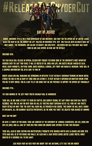 Week Long Tweet Marathon