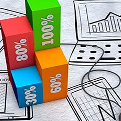 Timeline: Evolución de la Administración de Operaciones