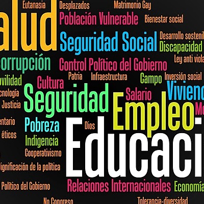 Timeline: La política social en sus diferentes etapas