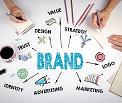 Nueva Forma de Construir y Gestionar Marcas 2020