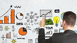 Timeline: Evolución de la Administración de las Operaciones Hasta la Actualidad