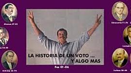 Timeline: Políticas sociales en México en los gobiernos comprendidos entre 1940 y 2000.
