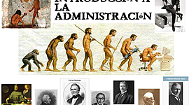 Timeline: Linea de tiempo de la Historia y Evolución de la Administración