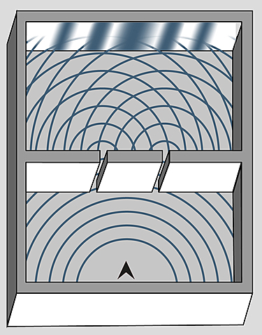 Experimento de la doble Rendija