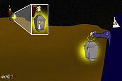 Recreación del experimento Galilei