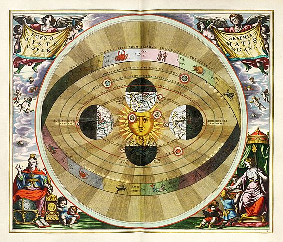 Publicación de la Teoría Heliocéntrica por parte de Nicolás Copérnico
