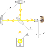 Experimento de Michelson - Morley