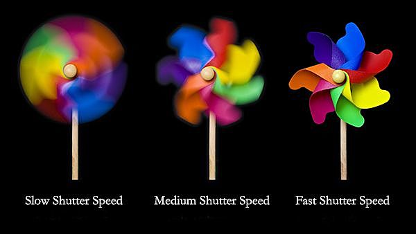 HIGH SPEED PHOTOGRAPHIC TECHNIQUES