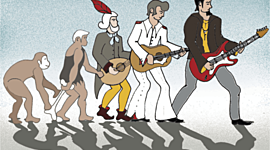 Timeline: LINEA DE TIEMPO DE LA MÚSICA