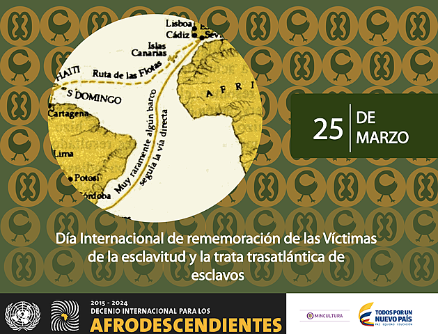 dia internacional de la memorización de las victimas de la esclavitud esclavos  y la trata de trasatlantica