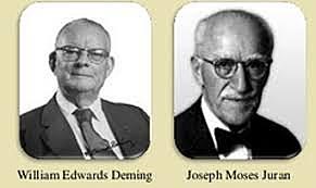 Calidad, concepto y filosofías: Deming, Juran