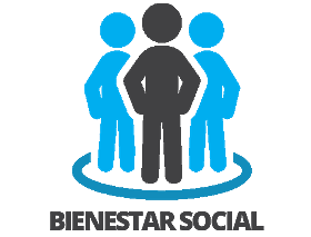 Acciones de Bienestar