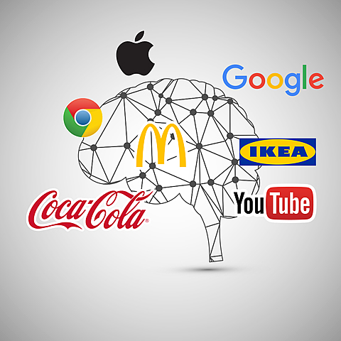 Inicio de las marcas corporativas