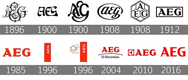 Identidad Corporativa