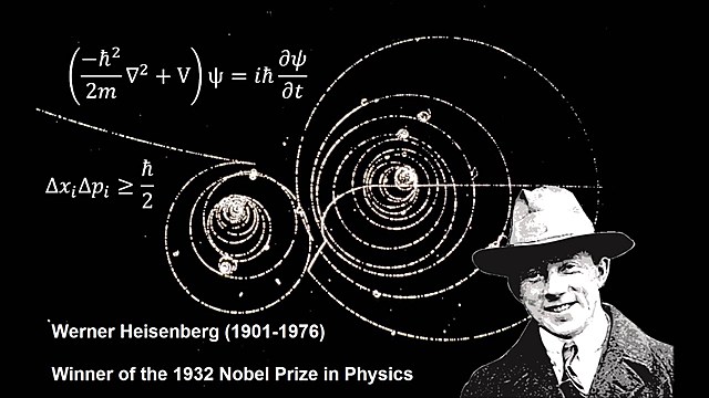 Articulation of the Uncertainty Principle