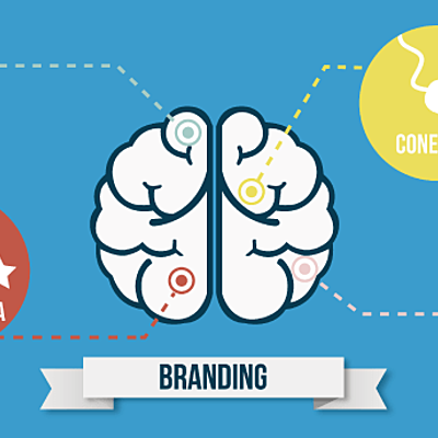 Timeline: EVOLUCIÓN DE LA GERENCIA DE MARCA